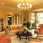 Best Color For Living Room Interior Designs